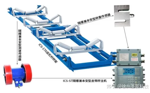 电子皮带秤型号及参数：ics17a电子皮带秤的工作原理及组成（电子皮带秤的单位是多少）