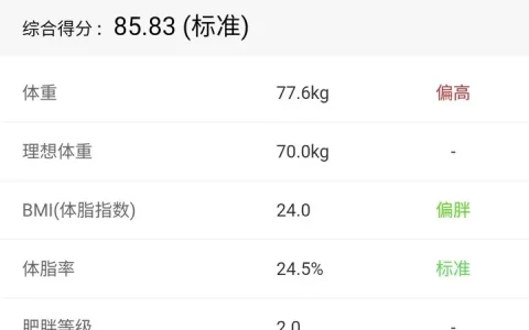 求体脂秤各数据的计算公式 ？(体脂秤各项数据怎么得到的)