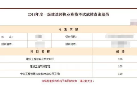 一级建造师考试怎么复习最有效？(一级建造师如何准备)