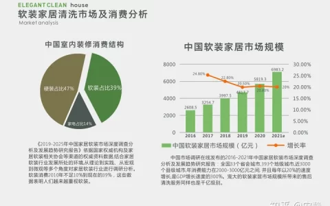 2020年，没人注意的暴利行业(今年暴利行业)