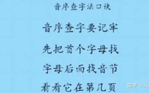 如何教会孩子查字典？-怎么教孩子查字典图解