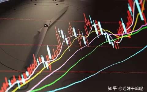 每日A股：今天，大盘走势前瞻(今日大盘股票最新行情)