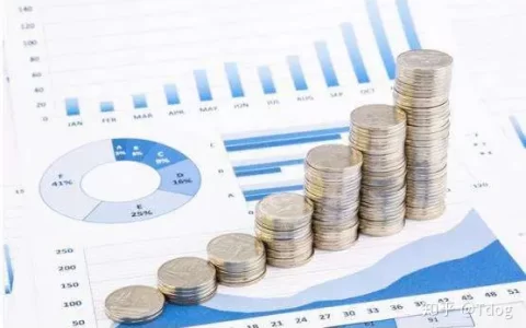 未来十大挣钱行业（未来十大挣钱行业排行榜最新名单）