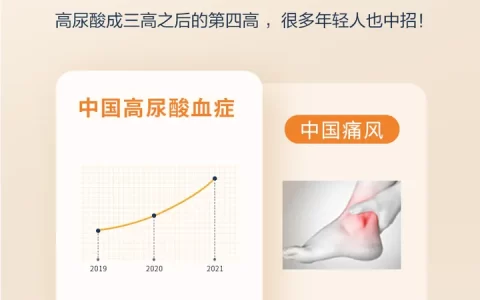 如何判断是不是痛风？这些症状要警惕-女生第二次还会出血吗