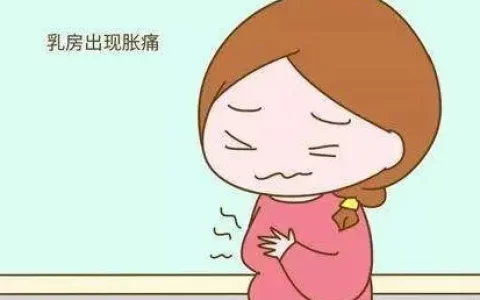 受孕成功的症状有哪些？你中了几条？-受孕成功有啥症状