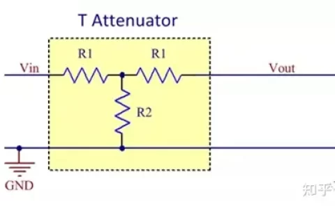 各式衰减网络拓扑 微波衰减器（微波在传输过程中的衰落）