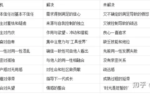 孩子犯错该怎么引导？-孩子犯错该怎么引导