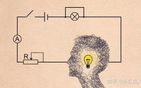 什么是汇率以及汇率的作用是什么？