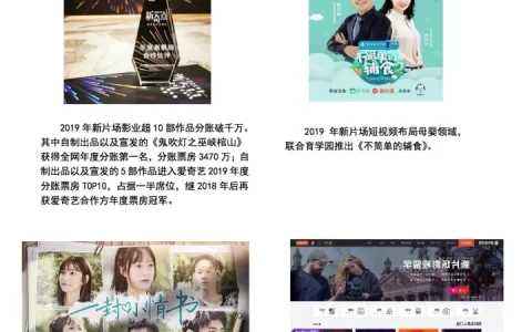 如何评价新片场推出的作品通功能？