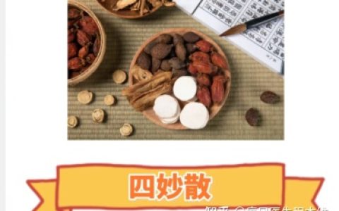 4中药方，帮你痛风掐断根！-治疗痛风的中药名方