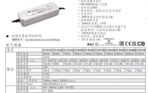 明纬电源|150W单组输出LED开关电源LPC-150系列（明纬电源|150W单组输出LED开关电源LPC-150系列）