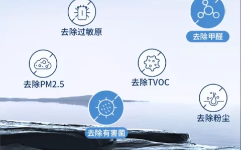 空气净化器除细菌病毒真的有用吗？认准悦呼吸空气净化器不踩坑