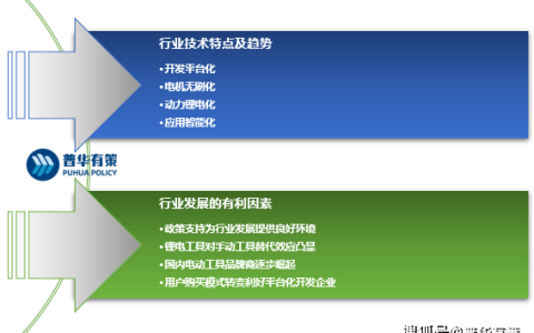 锂电工具对手动工具替代效应凸显及行业特有的经营模式、利润水平（电动工具锂电池会爆炸吗）