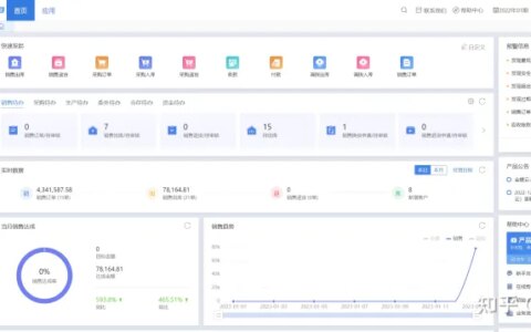 你们ERP系统喜欢用金蝶还是用友?(erp与金蝶的区别)