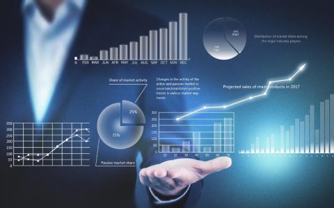 erp系统怎么用?(什么叫erp系统呢)