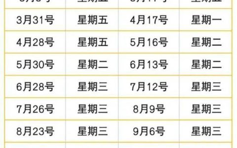 快把油箱加满！今晚油价要涨了！（今晚油价涨到多少）