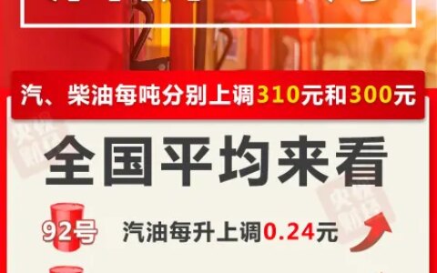 油价今晚12点上涨！加满一箱多花12元（今晚油价涨几毛）