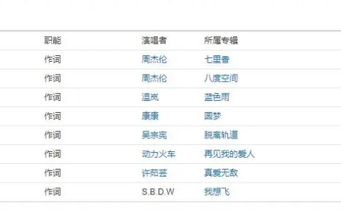 7天涨粉1000万的刘畊宏，到底是谁？成功背后的3个关键点。(刘畊宏老婆多高多重)