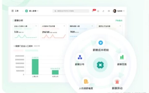 工资计算软件：让薪资管理更科学、更高效、更透明(工资计算器软件哪个好用点)