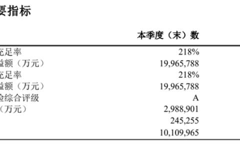 太平洋保险靠谱吗？太平洋保险电话是多少？(太平洋保险电话客服电话是多少)
