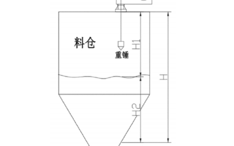 仪表知识分享，重锤式料位计的工作原理（重锤料位计常见故障）