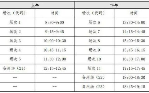 速看！2023年上半年全国大学英语四、六级考试时间已定(21年大学英语四六级考试时间)