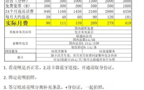 怎么拨打中国联通客服电话投诉我们的问题最有效？(联通人工投诉热线电话号码多少号)