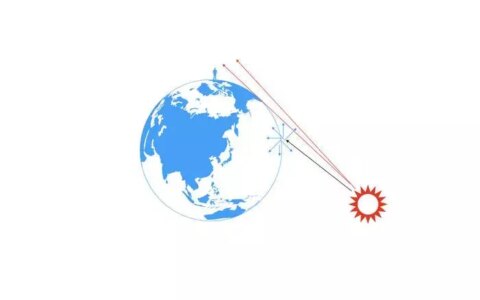 傍晚五六点的时候看见东方有一朵非常亮的云是怎么回事？（傍晚能看到金星吗）