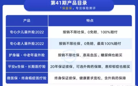 平安这款意外险，0免赔，100%赔付，性价比很高！(平安意外险的免赔额是多少)