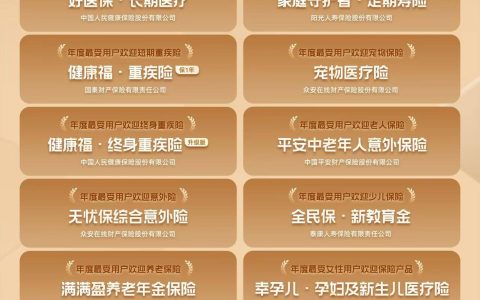 “蚂蚁保金选”年度最受用户欢迎保险出炉，这届消费者投保更看重什么？(众安保险和蚂蚁保险哪个好一些)