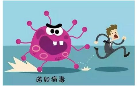 诺如病毒高发季来了，老师家长们请警惕！3招就可以做好预防(诺如病毒的症状和预防措施)