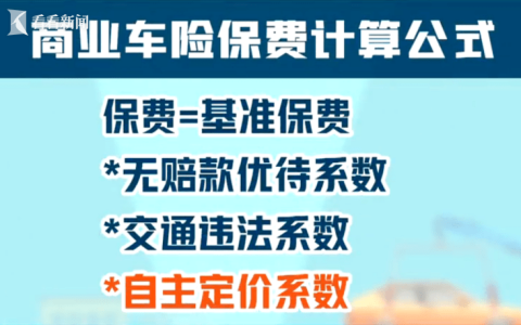 商业车险自主系数调整 保费会降吗？