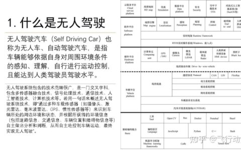无人驾驶技术概述