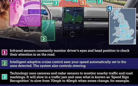 英国批准福特“无人驾驶”汽车上路，但自动驾驶仅限“蓝区”