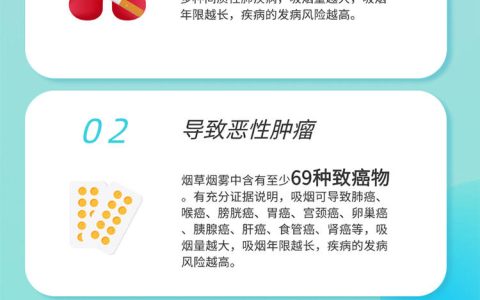 世界无烟日丨给你几个戒烟的理由