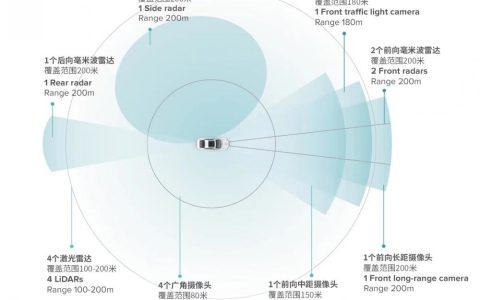 产业深观察丨无人驾驶驶入繁华街区 深圳发出首张“主驾无人”牌照