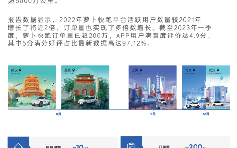 你相信无人驾驶吗？