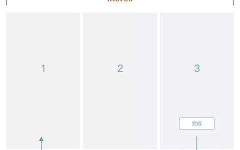踩过许多坑后，送你这份H5交互的页面跳转方式总结