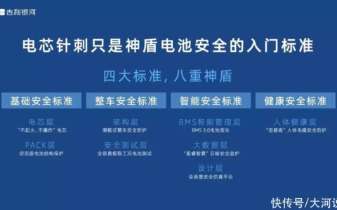 备受期待的电混SUV上市，吉利银河L7仅售 13.87万起从“央视名嘴”到“无名大爷”，毕福剑走到这一步，怪不了别人