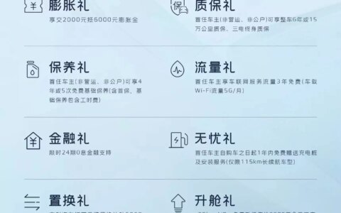 最受期待的电混SUV上市！吉利银河L7仅售 13.87万起几张照片带你回到80年代老生活，来看看80年代到底是个什么样子