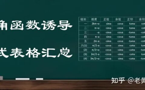 三角函数诱导公式表格汇总，分类归纳有利于系统掌握，这点很重要