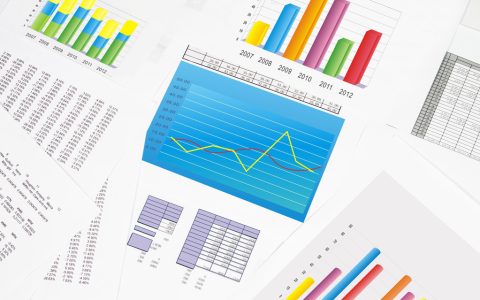 企业财务报表分析公式大全