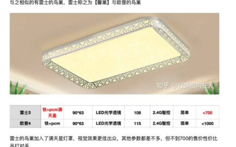 家里装修，选什么品牌的灯好？