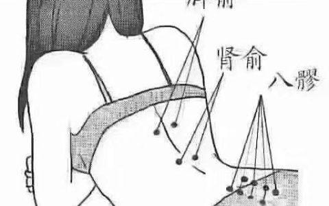 结节到底是什么？怎么消除