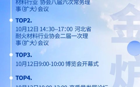 第三届中国国际冶金炉料交易博览会展位即将售罄
