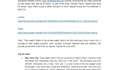 全球最“壕”城市排行榜：前20中国占4席 冠军在这里…