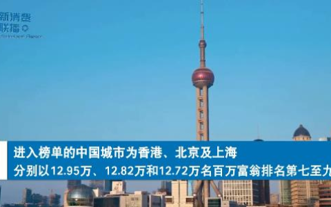 全球十大最富裕城市中国占三席 富人最多的城市都有哪几座？