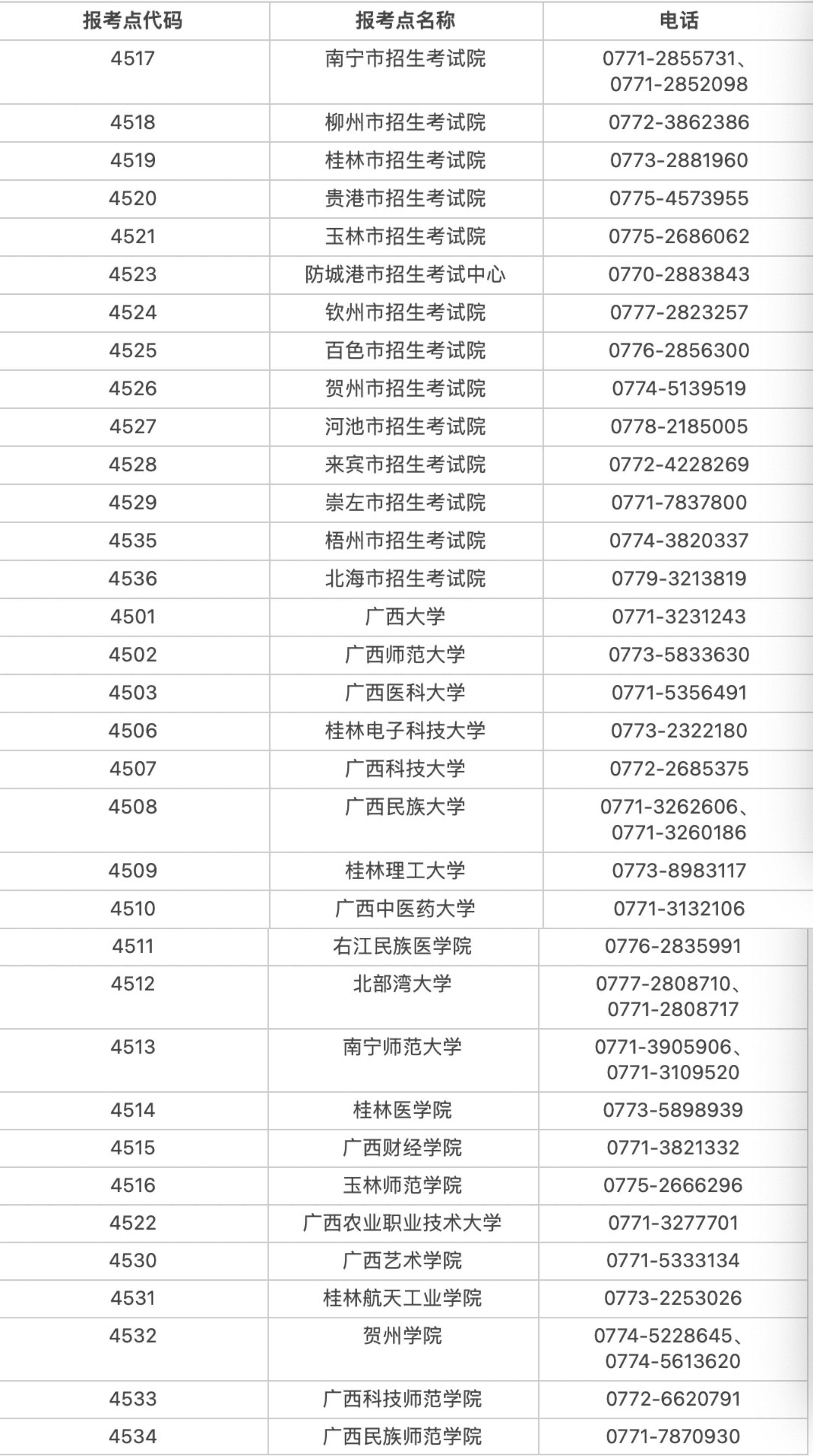 广西招生考试院：对研考借考考生，将尽可能就近安排