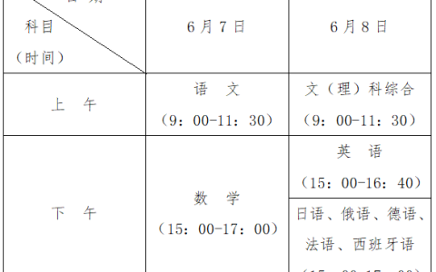 考生注意，贵州省招生考试院提醒！
