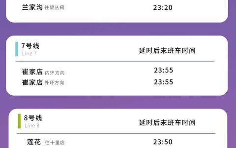 “五一”将至！成都地铁这几天将延时运营-成都地铁站什么时候停运